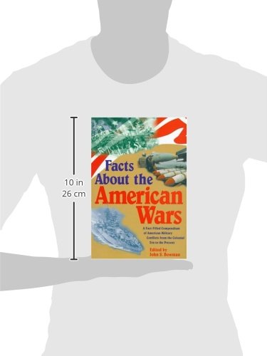 Facts about the American Wars (Wilson Facts),Used