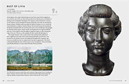 Pocket Museum: Ancient Rome,Used