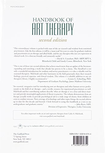 Handbook of Art Therapy,Used