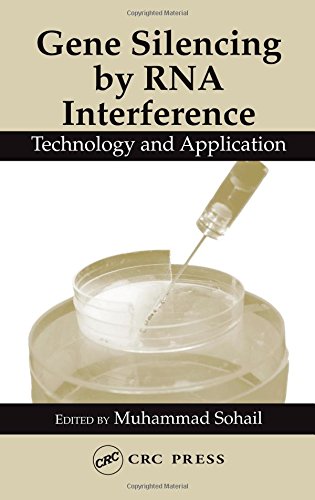 Gene Silencing by RNA Interference: Technology and Application,Used