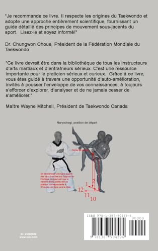 Taekwondo: 