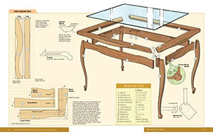 Tables You Can Make: From Classic to Contemporary (Best of Woodworker's Journal),Used