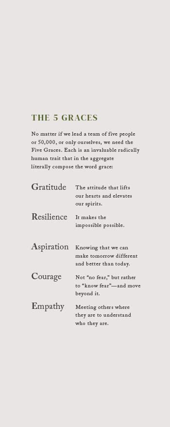 The Five Graces of Life and Leadership,Used