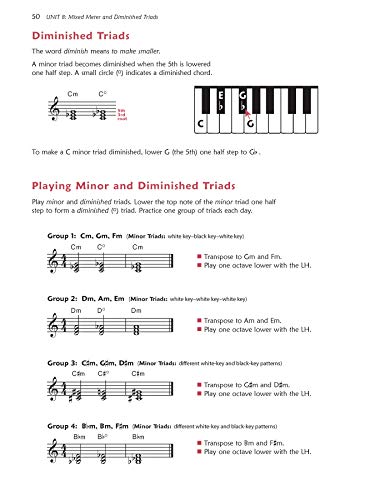 Premier Piano Express, Bk 4: AllInOne Accelerated Course, Book & Online Audio & Software (Premier Piano Course, Bk 4),Used