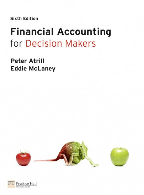 Financial Accounting for Decision Makers (6th Edition) by Peter Atrill (20100812),Used