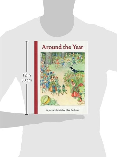 Around The Year,Used