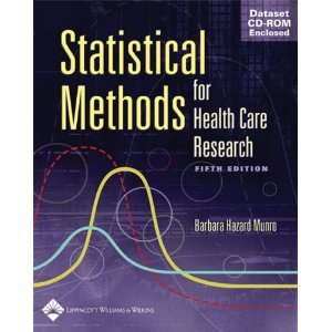Statistical Methods for Health Care Research,Used