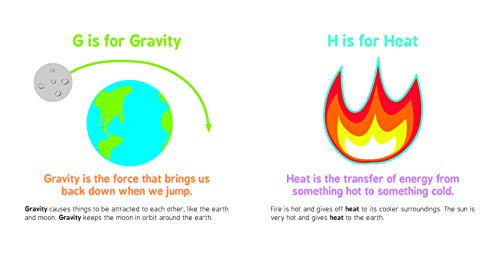Abcs Of Physics (Baby University)