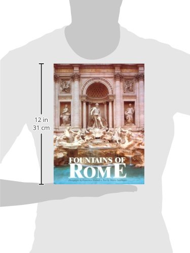 Fountains Of Rome