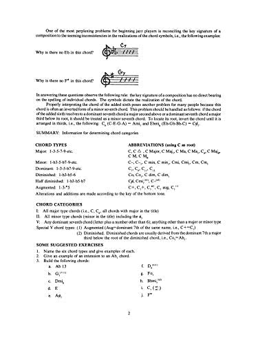 Arranging & Composing,Used