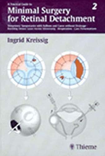 Vol. Ii: Minimal Surgery For Retinal Detachment: Temporary Tamponades With Balloon And Gases Without Drainage Buckling Versus Ga,Used