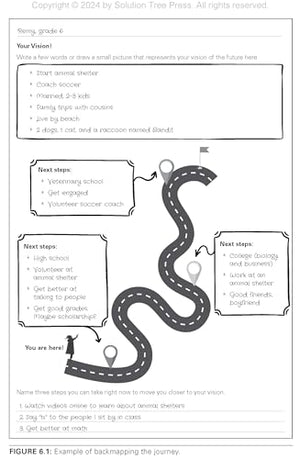 Heroes Within: A Framework for Empowering Students to Own Their Learning Journeys (Instill hope, selfefficacy, and ownership in,Used