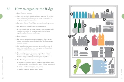 What's a Disorganized Person to Do?,Used