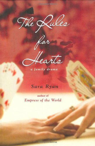 The Rules for Hearts,Used