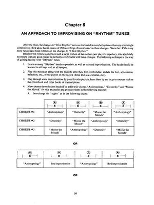 How to Play Bebop, Vol 3,New