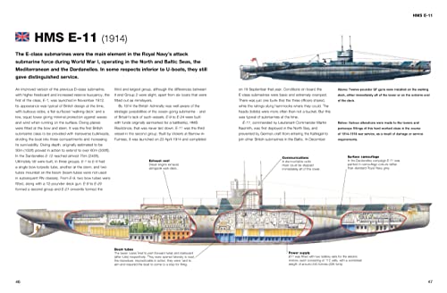 Submarines: The World's Greatest Submarines from the 18th Century to the Present,Used