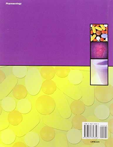 Pharmacology for Health Professionals,Used