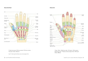 Gua Sha Scraping Massage Techniques: A Natural Way of Prevention and Treatment through Traditional Chinese Medicine,New