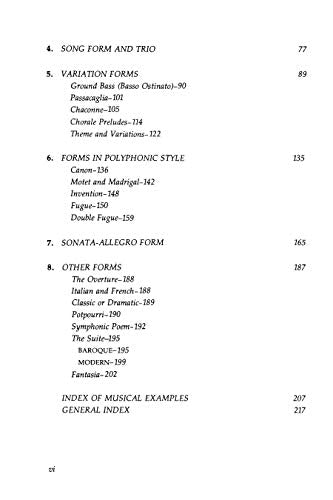 Basic Forms In Music,New