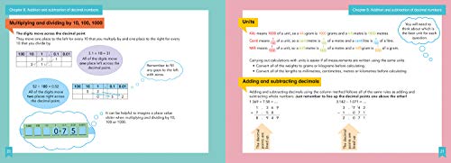 Shanghai Maths  The Shanghai Maths Project Year 5 Learning,Used