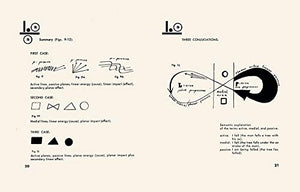 Paul Klee: Pedagogical Sketchbook: Bauhausbcher 2 (Bauhausbcher, 2),Used