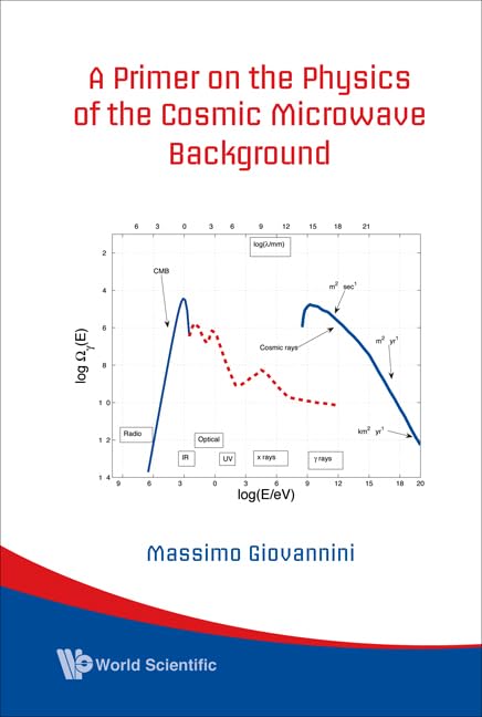 PRIMER ON THE PHYSICS OF THE COSMIC MICROWAVE BACKGROUND, A,Used