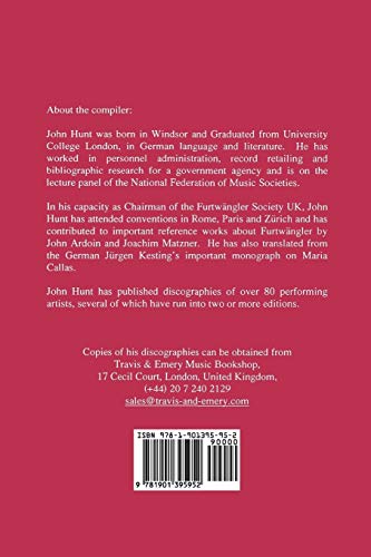 More Giants of the Keyboard. 5 Discographies. Claudio Arrau, Gyorgy Cziffra, Vladimir Horowitz, Dinu Lipatti, Artur Rubinstein. ,New
