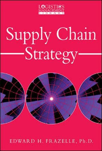 Supply Chain Strategy,Used
