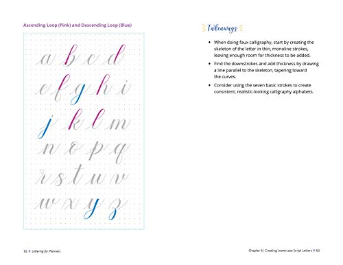 Lettering for Planners: A StepByStep Guide to Hand Lettering and Modern Calligraphy for Bullet Journals and Beyond (Learn Call,Used