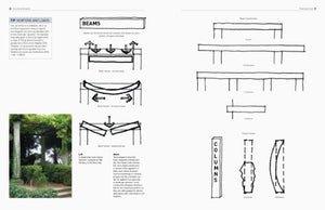 Construction for Landscape Architecture: Portfolio Skills,Used
