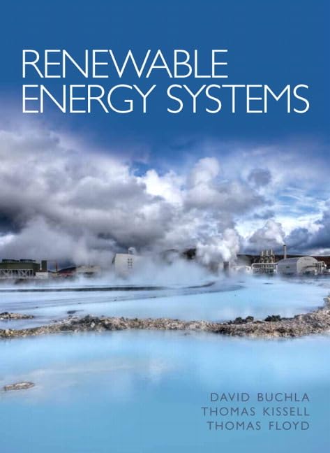 Renewable Energy Systems,Used