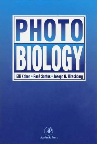 Photobiology,Used