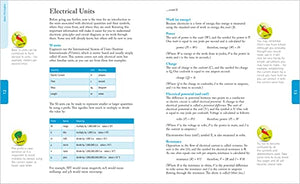 Electronics in easy steps,Used