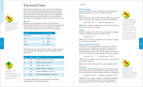 Electronics in easy steps,Used