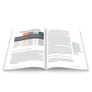 The State Of Discipleship: A Barna Report Produced In Partnership With The Navigators,New
