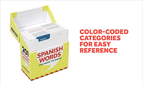Spanish Words And Phrases You Need To Know (Barron'S Foreign Language Guides),New