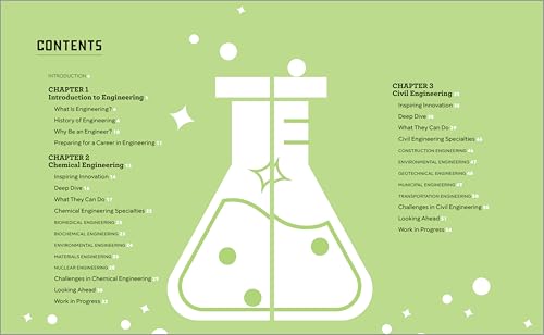 Engineering For Teens: A Beginner'S Book For Aspiring Engineers