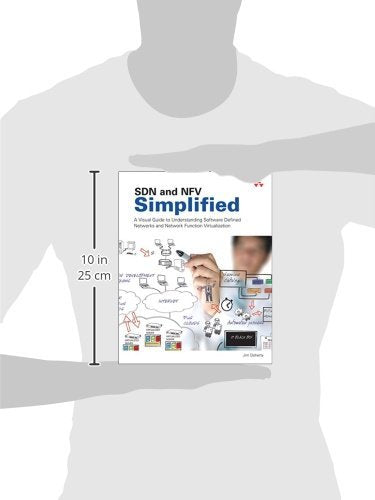SDN and NFV Simplified: A Visual Guide to Understanding Software Defined Networks and Network Function Virtualization,Used