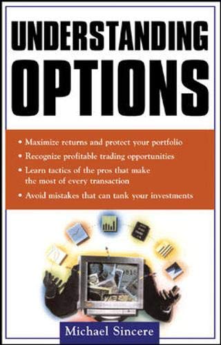 Understanding Options-used