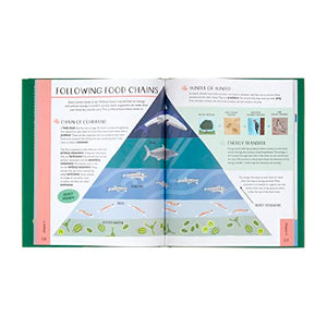 Biology for Curious Kids: Discover the Wondrous Living World! (Curious Kids, 1),Used
