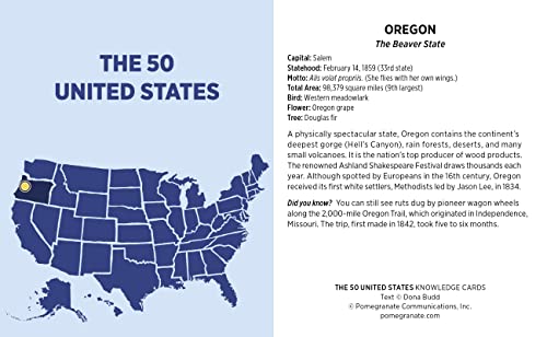 The 50 United States Knowledge Cards,Used