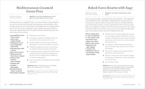 Mediterranean Air Fryer: 95 Healthy Recipes To Fry, Roast, Bake, And Grill-used