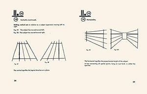 Paul Klee: Pedagogical Sketchbook: Bauhausbcher 2 (Bauhausbcher, 2),Used