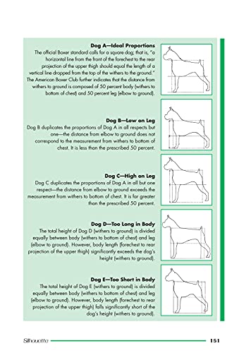 Solving the Mysteries of Breed Type, Second Edition (CompanionHouse Books) Essential Qualities and Finer Points of Purebred Dogs,Used