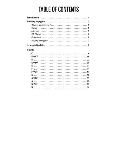 Bass Arpeggio Finder: Easytouse Guide To Over 1,300 Bass Arpeggios Hal Leonard Bass Method,Used