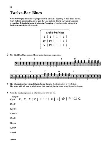Michael Aaron Piano Course Theory: Grade 5,Used