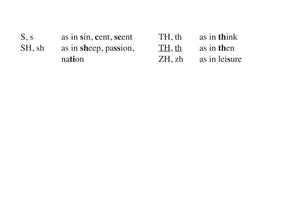 Barron's SAT Vocabulary Flash Cards,Used