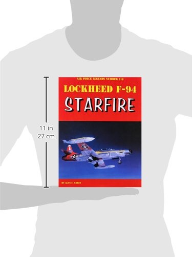 Lockheed F94 Starfire,Used