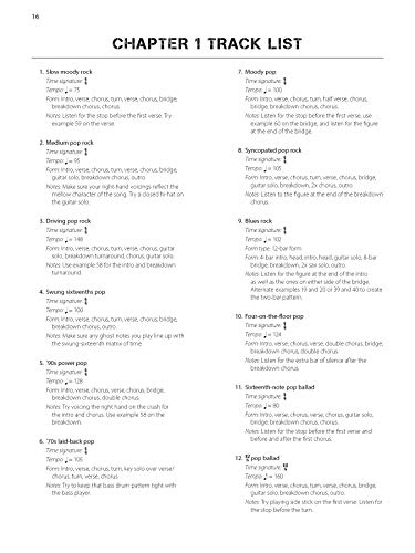 Survival Guide For The Modern Drummer: A Crash Course In All Musical Styles For Drumset, Book & Online Audio/Software,Used