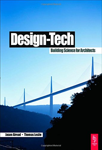 DesignTech,Used